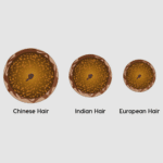 European-hair-vs.-indian-hair-vs.-chinese-hair-cover-1