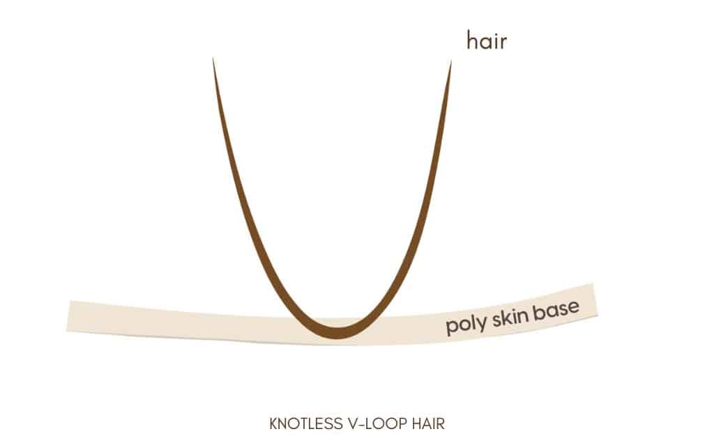 knotless-v-loop-hair-technique-for-good-toupee